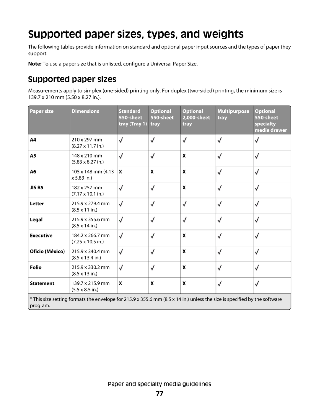 Lexmark MS00853, MS00859, MS00850, MS00855 manual Supported paper sizes, types, and weights 