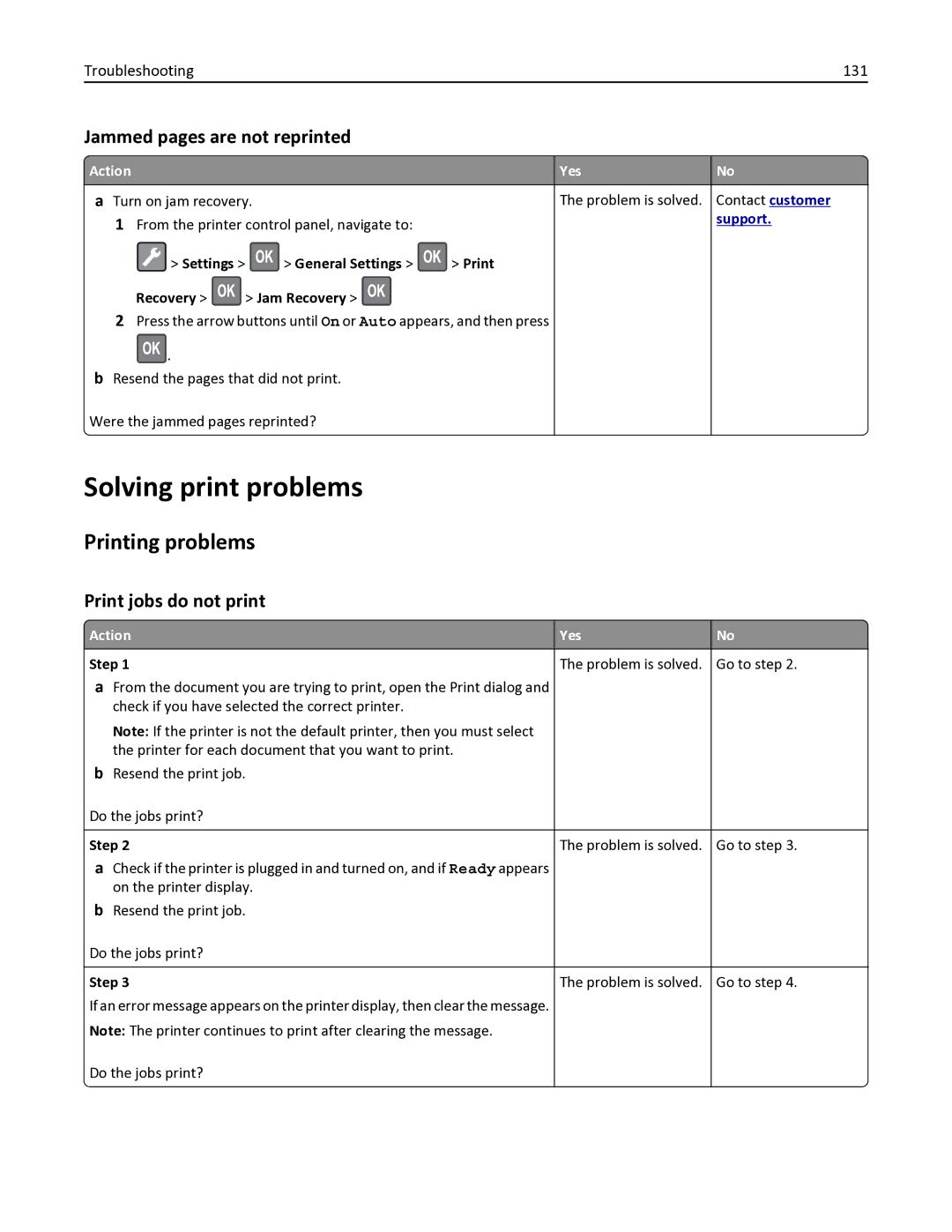 Lexmark MS410D, 35S0150 Solving print problems, Printing problems, Jammed pages are not reprinted, Print jobs do not print 