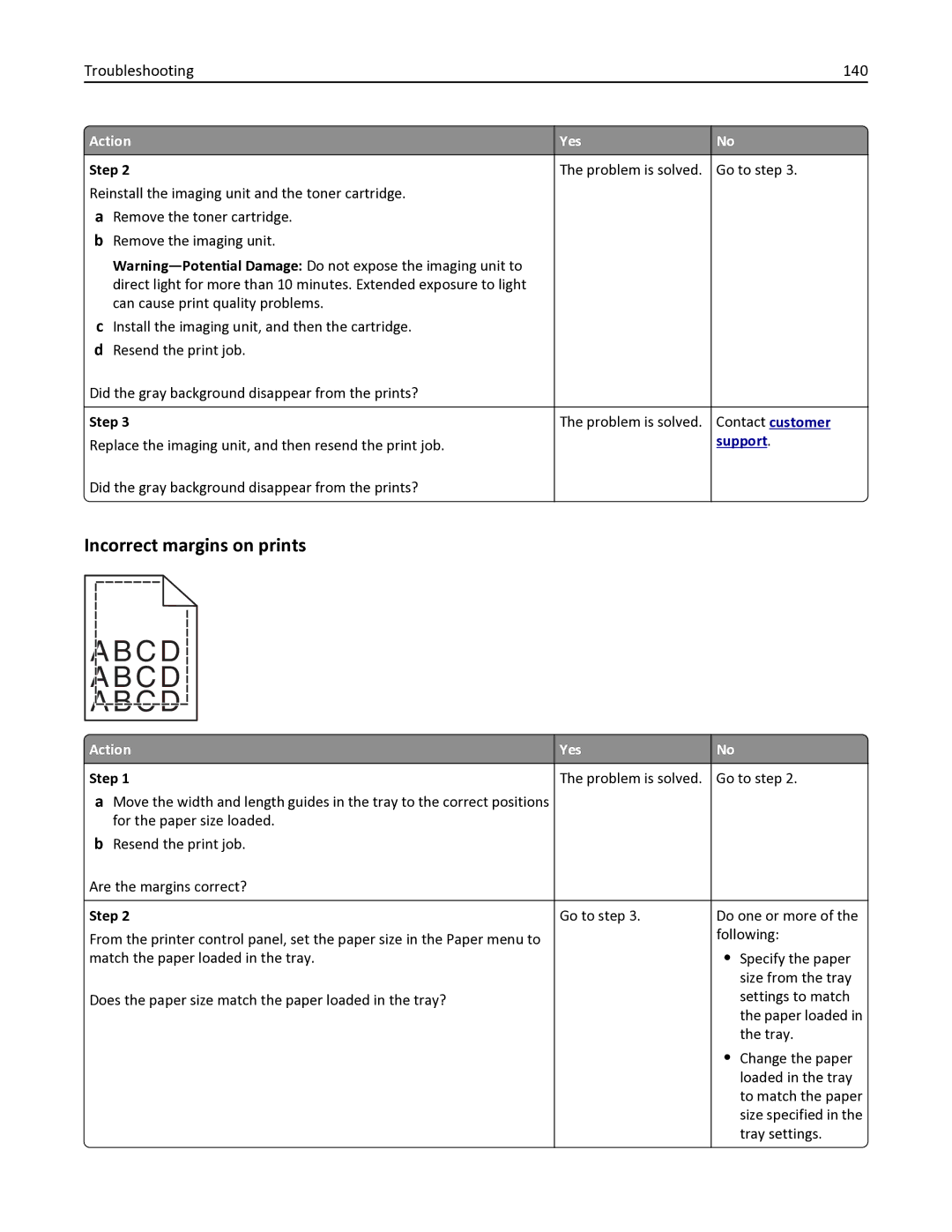 Lexmark 35S0150, 35S0200, MS410DN manual Incorrect margins on prints, Troubleshooting 140 