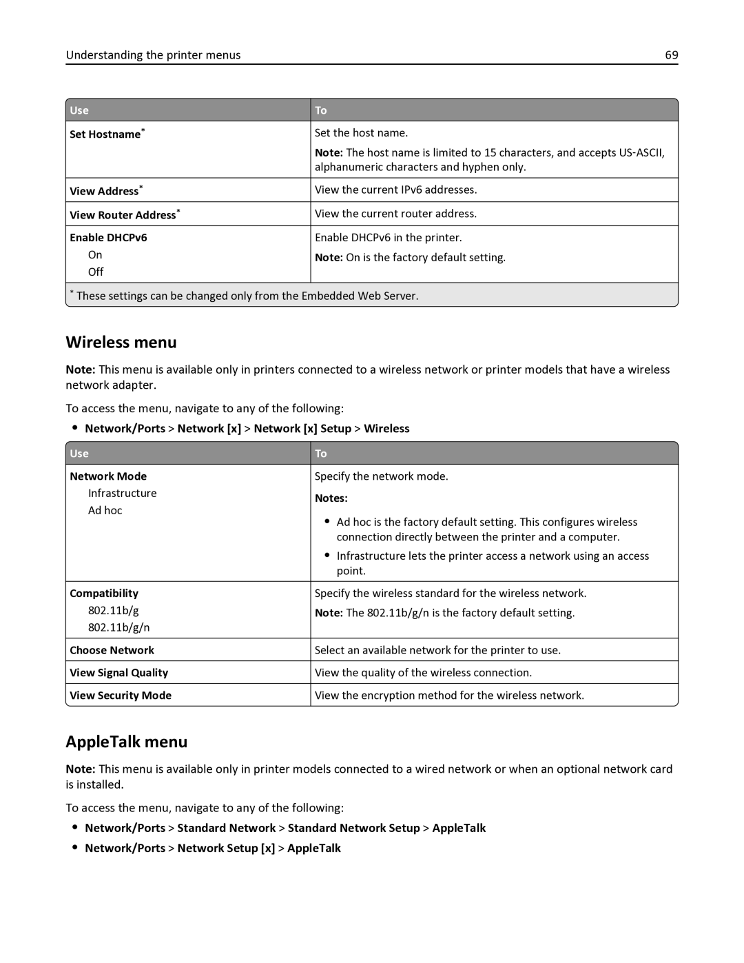 Lexmark MS410DN, 35S0150, 35S0200 manual Wireless menu, AppleTalk menu 