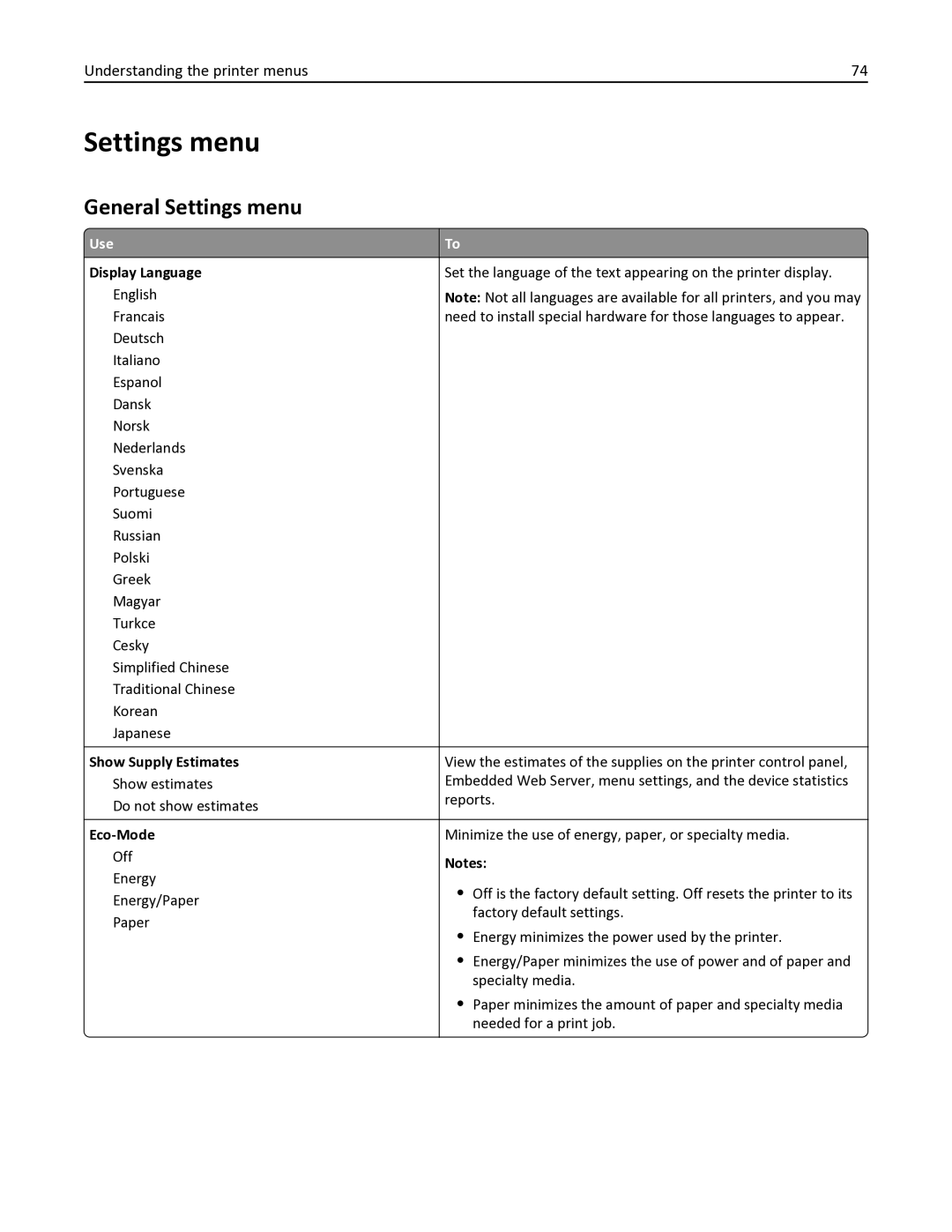 Lexmark MS410DN, 35S0150, 35S0200 manual General Settings menu, Display Language, Show Supply Estimates, Eco-Mode 