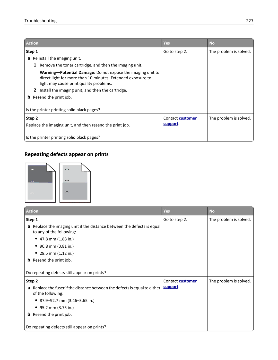 Lexmark MS710, MS835, MS832 manual Repeating defects appear on prints, Troubleshooting 227 