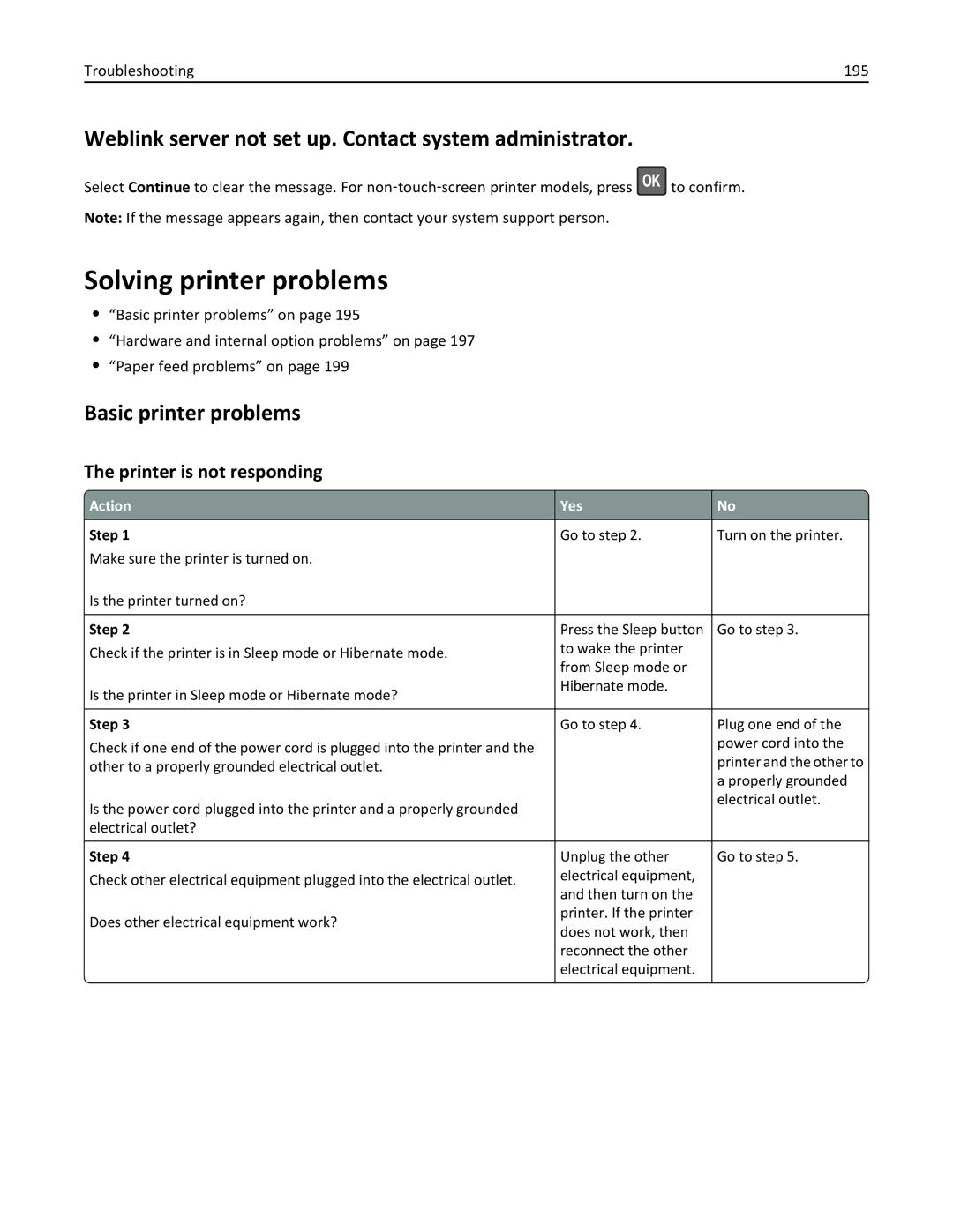 Lexmark MX310 Solving printer problems, Weblink server not set up. Contact system administrator, Basic printer problems 