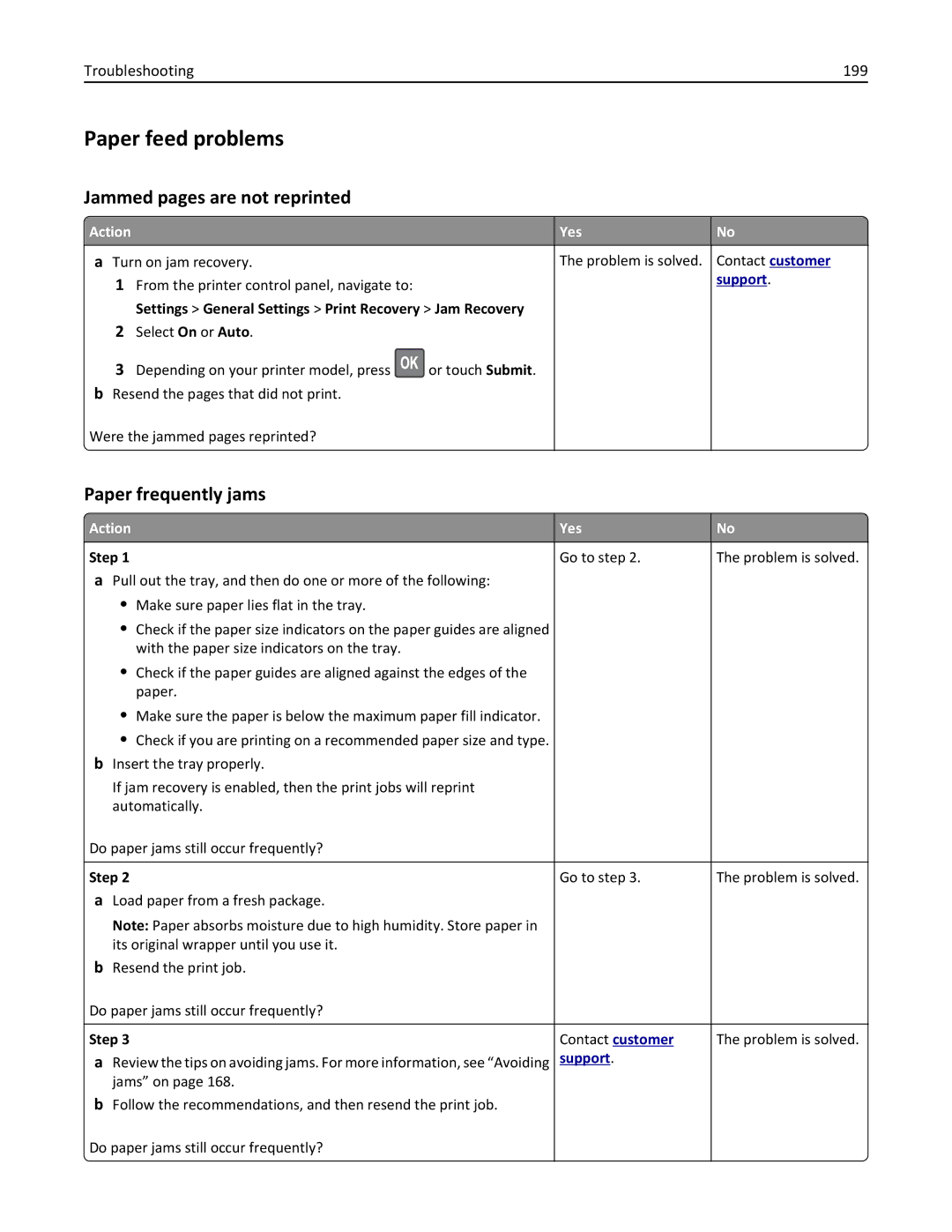 Lexmark MX310 manual Paper feed problems, Jammed pages are not reprinted, Paper frequently jams, Troubleshooting 199 