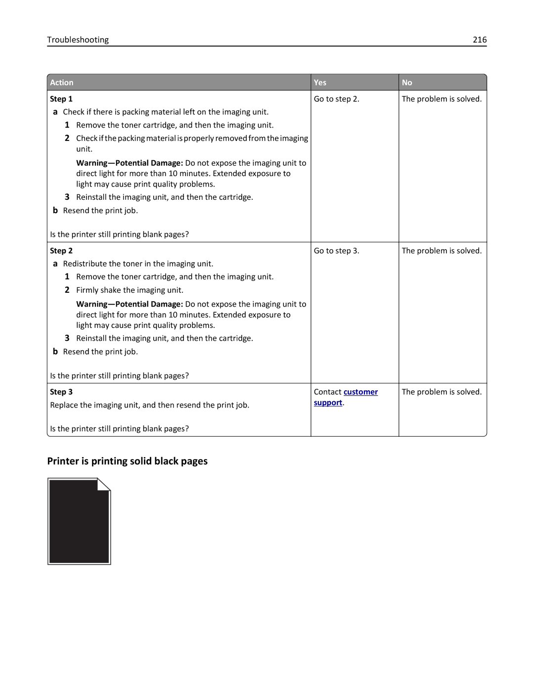 Lexmark MX310 manual Printer is printing solid black pages, Troubleshooting 216 