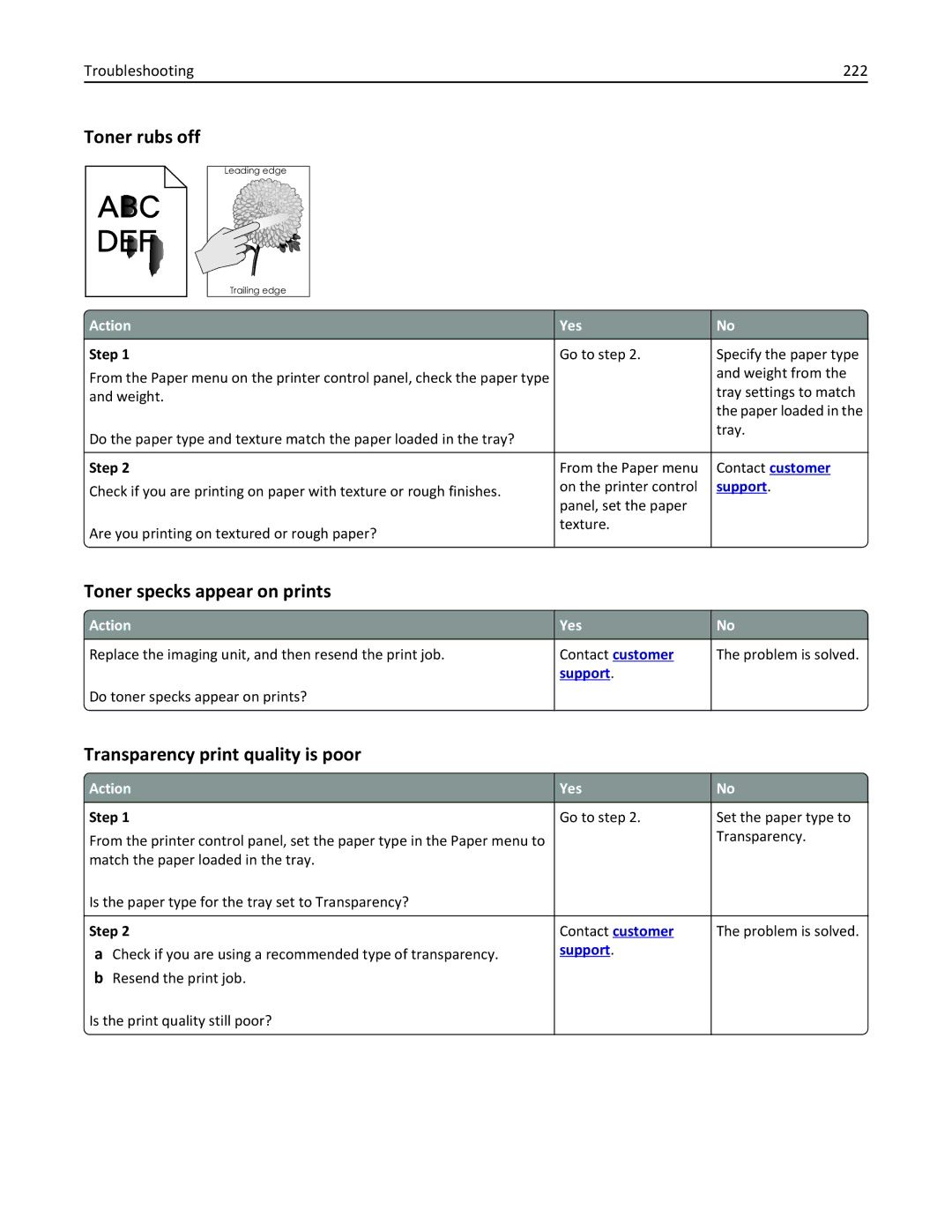 Lexmark MX310 manual Toner rubs off, Toner specks appear on prints, Transparency print quality is poor, Troubleshooting 222 