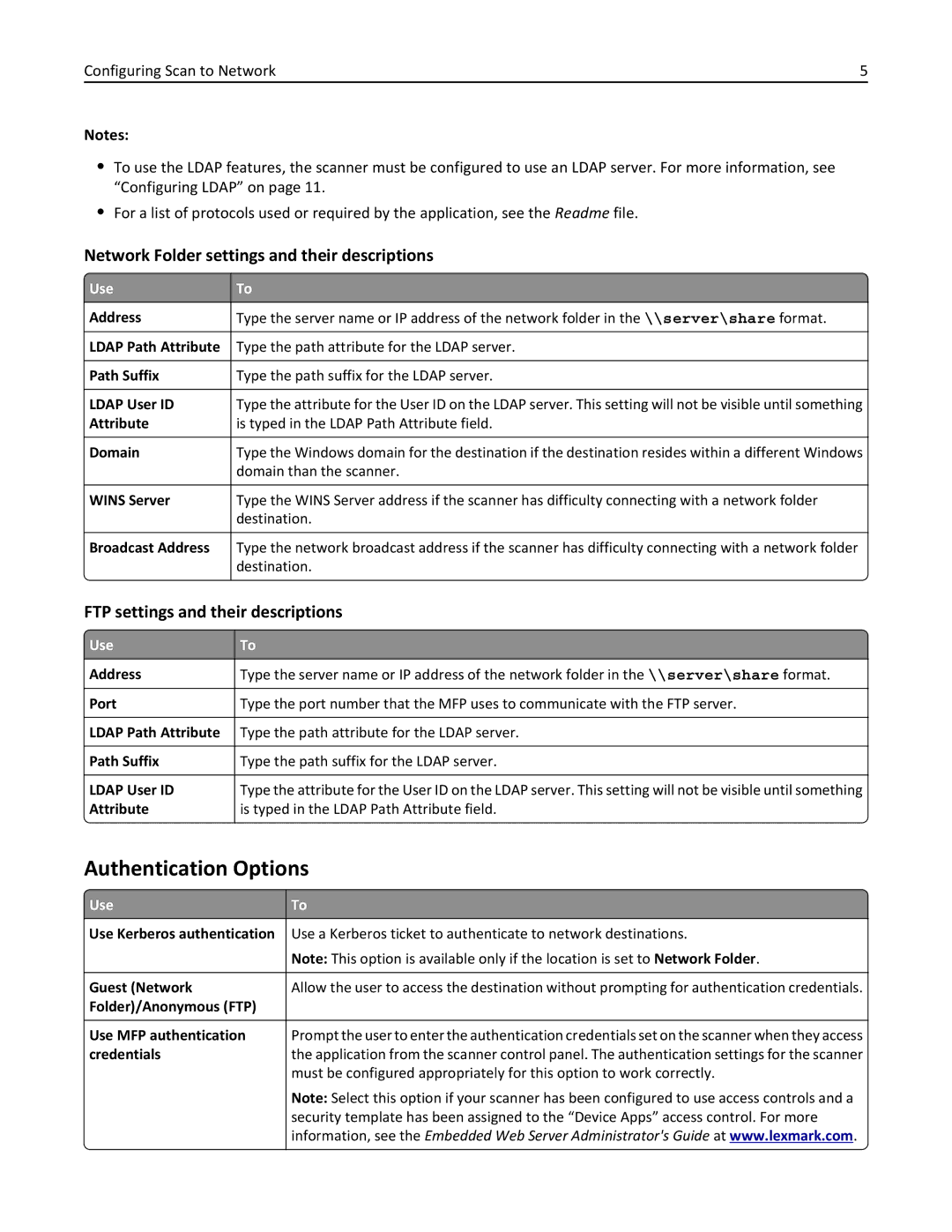 Lexmark MX6500E manual Authentication Options 