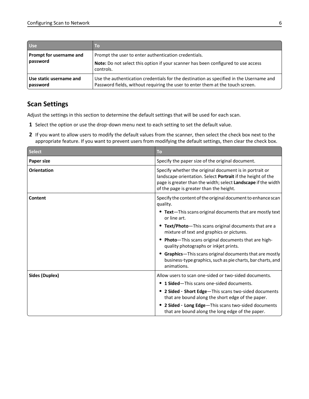 Lexmark MX6500E manual Scan Settings, Paper size Orientation Content Sides Duplex 