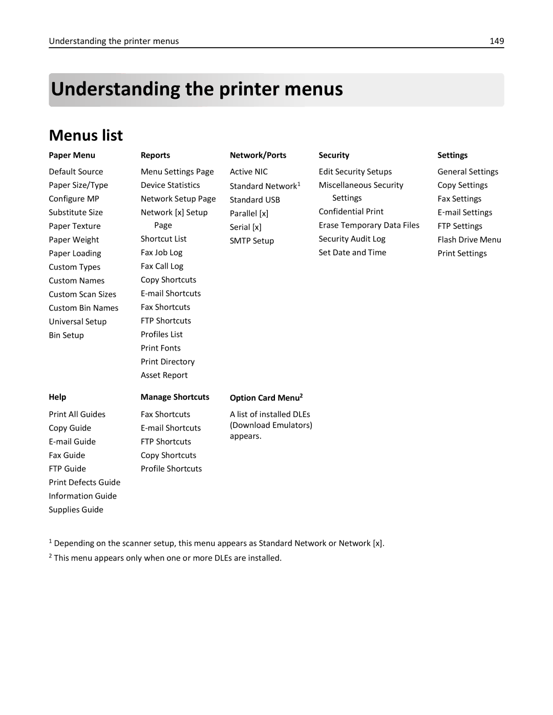 Lexmark MX6500E manual Understanding the printer m enus, Menus list, Understanding the printer menus 149 