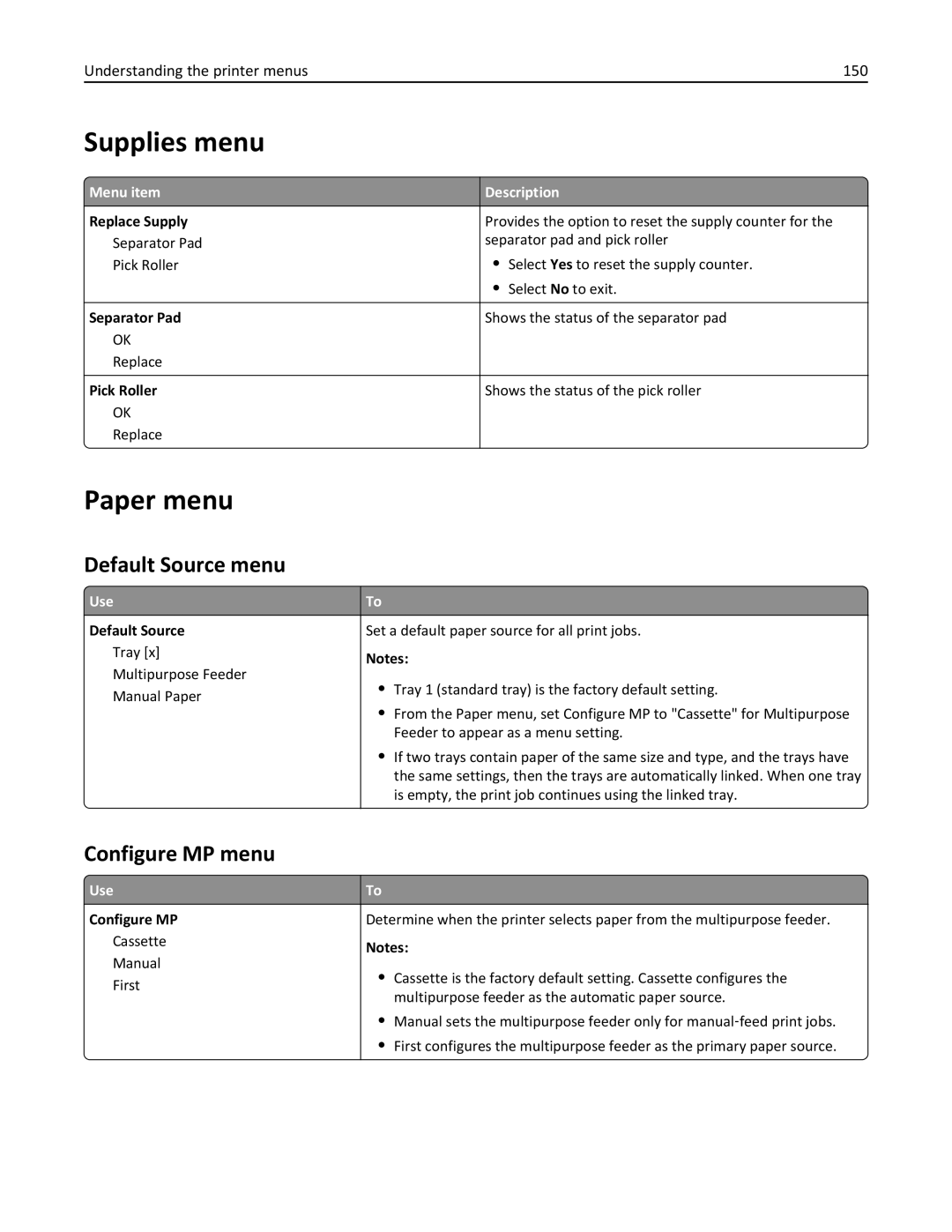 Lexmark MX6500E Supplies menu, Paper menu, Default Source menu, Configure MP menu, Understanding the printer menus 150 