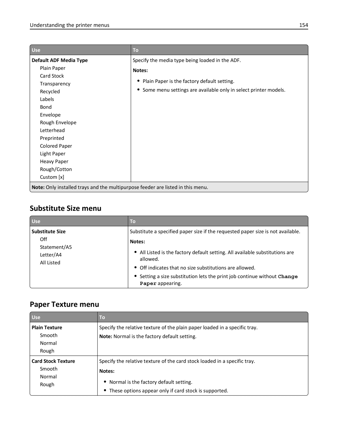 Lexmark MX6500E manual Substitute Size menu, Paper Texture menu, Understanding the printer menus 154 