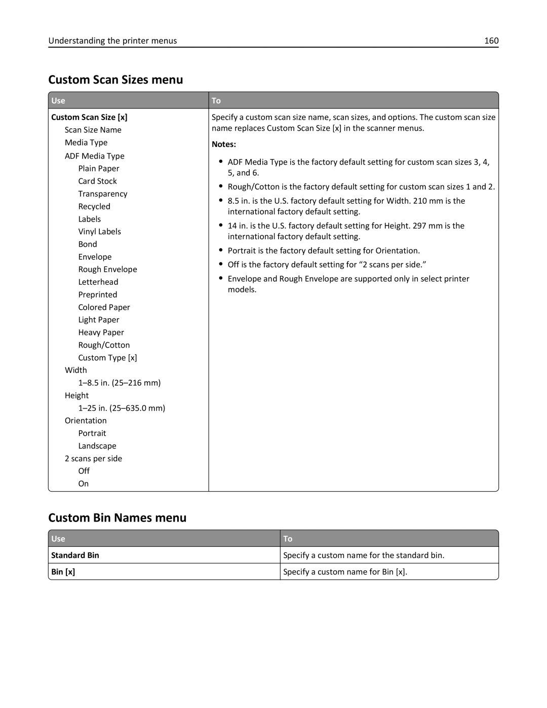 Lexmark MX6500E manual Custom Scan Sizes menu, Custom Bin Names menu, Understanding the printer menus 160, Standard Bin 