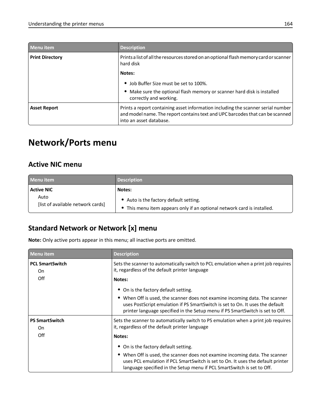 Lexmark MX6500E manual Network/Ports menu, Active NIC menu, Standard Network or Network x menu 