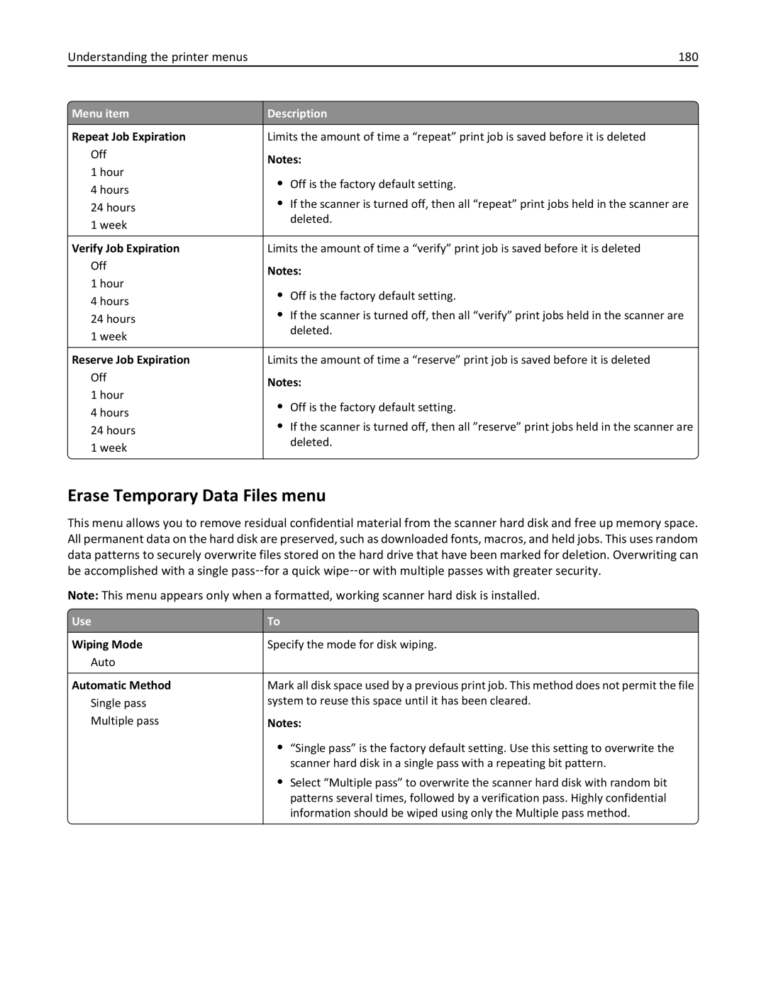 Lexmark MX6500E manual Erase Temporary Data Files menu, Understanding the printer menus 180 