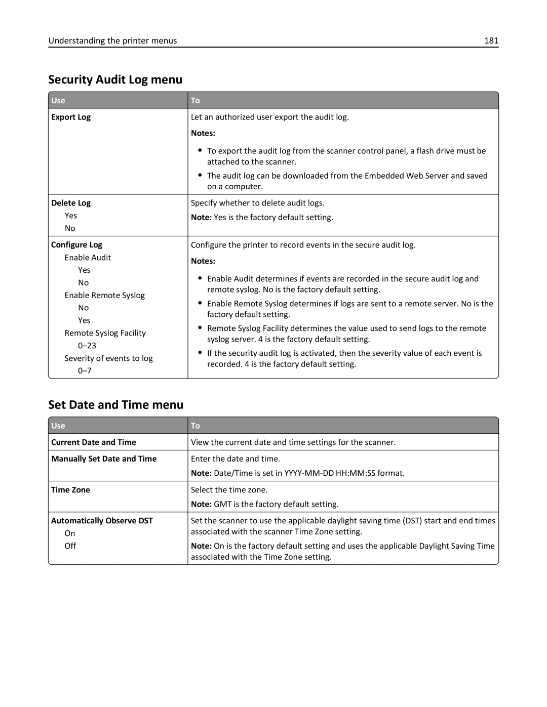 Lexmark MX6500E manual Security Audit Log menu, Set Date and Time menu, Understanding the printer menus 181 