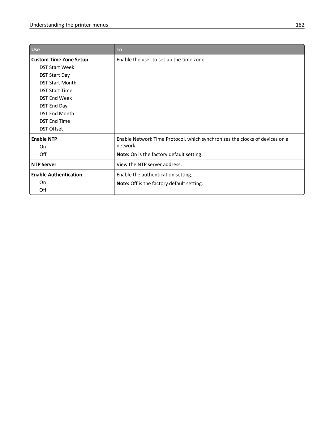 Lexmark MX6500E Understanding the printer menus 182, Custom Time Zone Setup, Enable NTP, NTP Server, Enable Authentication 