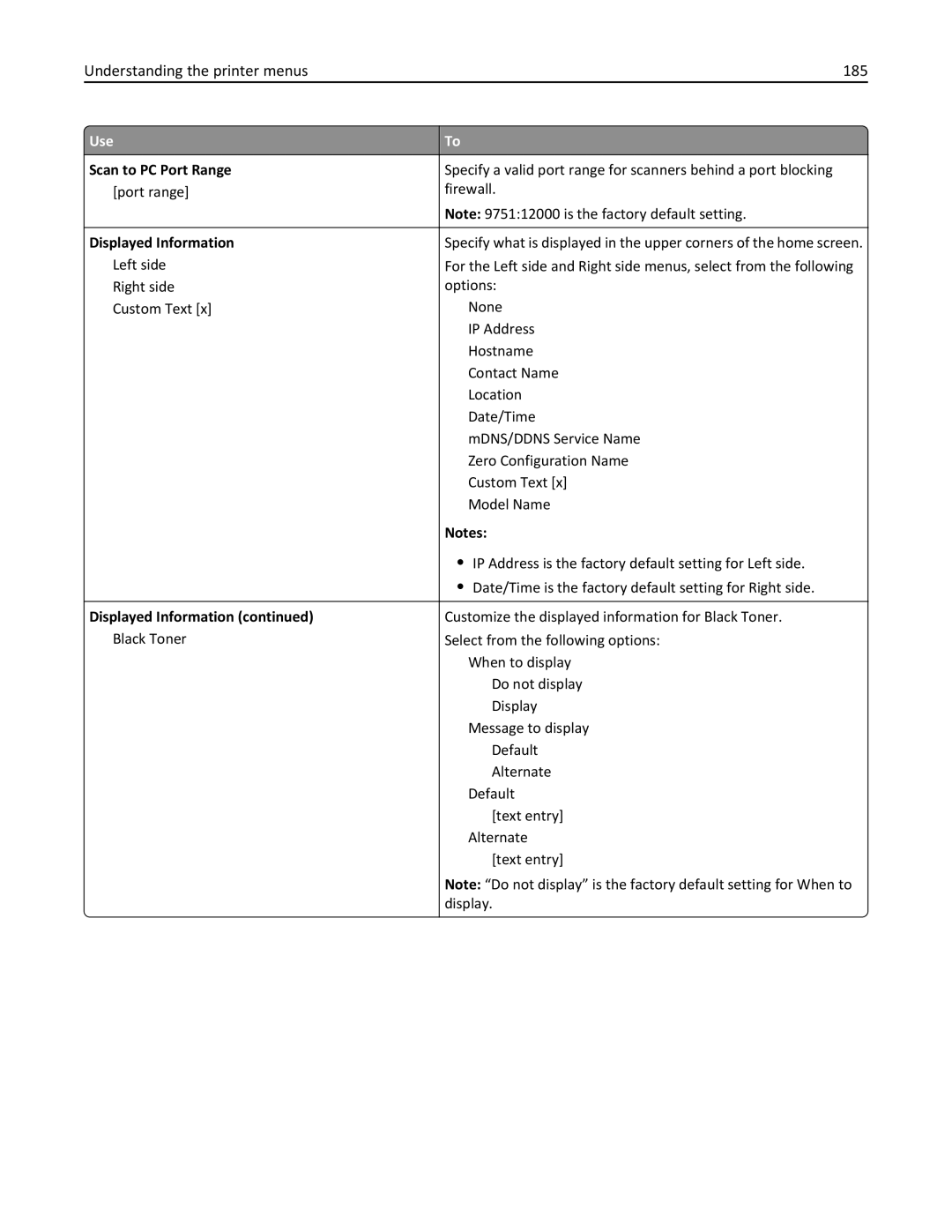 Lexmark MX6500E manual Understanding the printer menus 185, Scan to PC Port Range, Displayed Information 