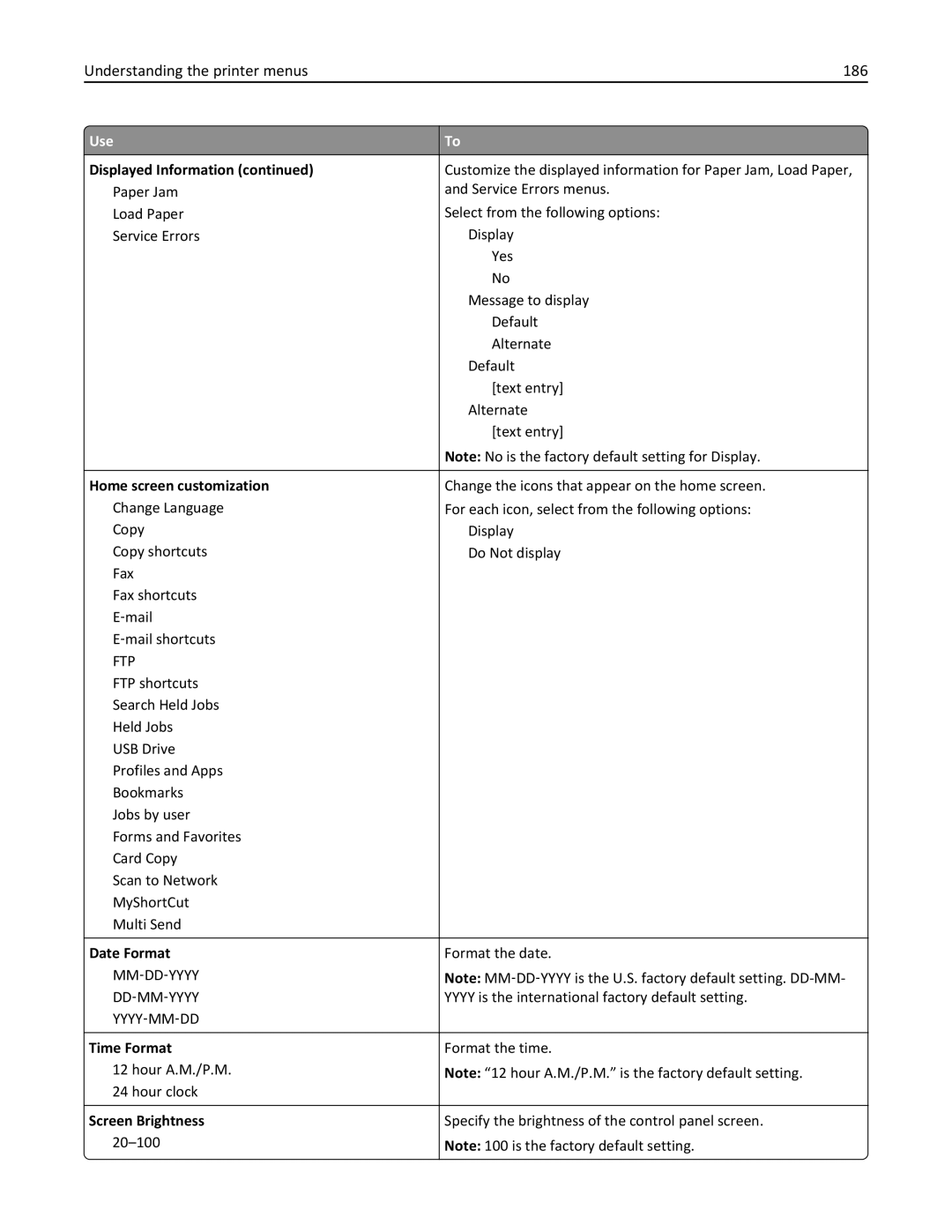 Lexmark MX6500E manual Understanding the printer menus 186, Home screen customization, Date Format, Time Format 