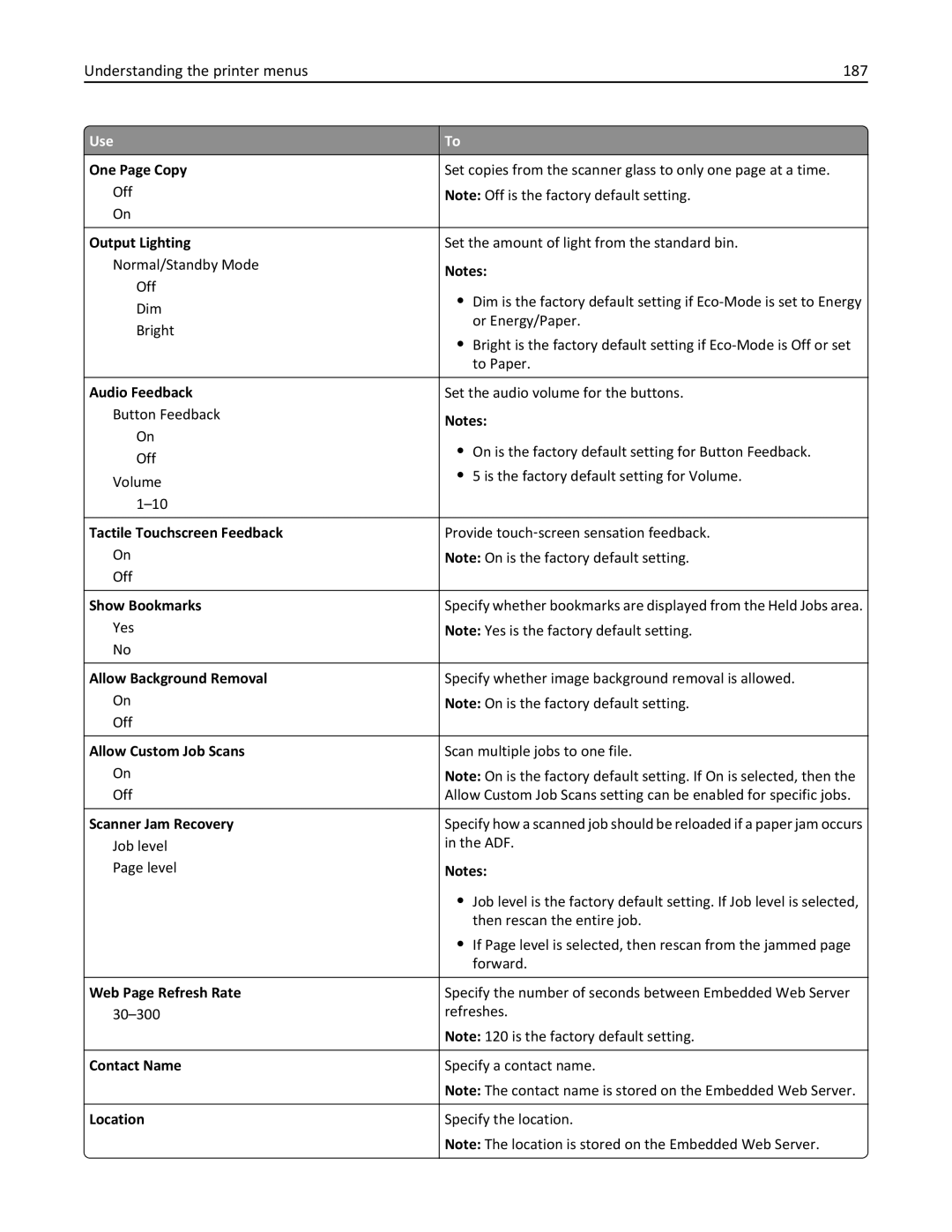 Lexmark MX6500E manual Understanding the printer menus 187 