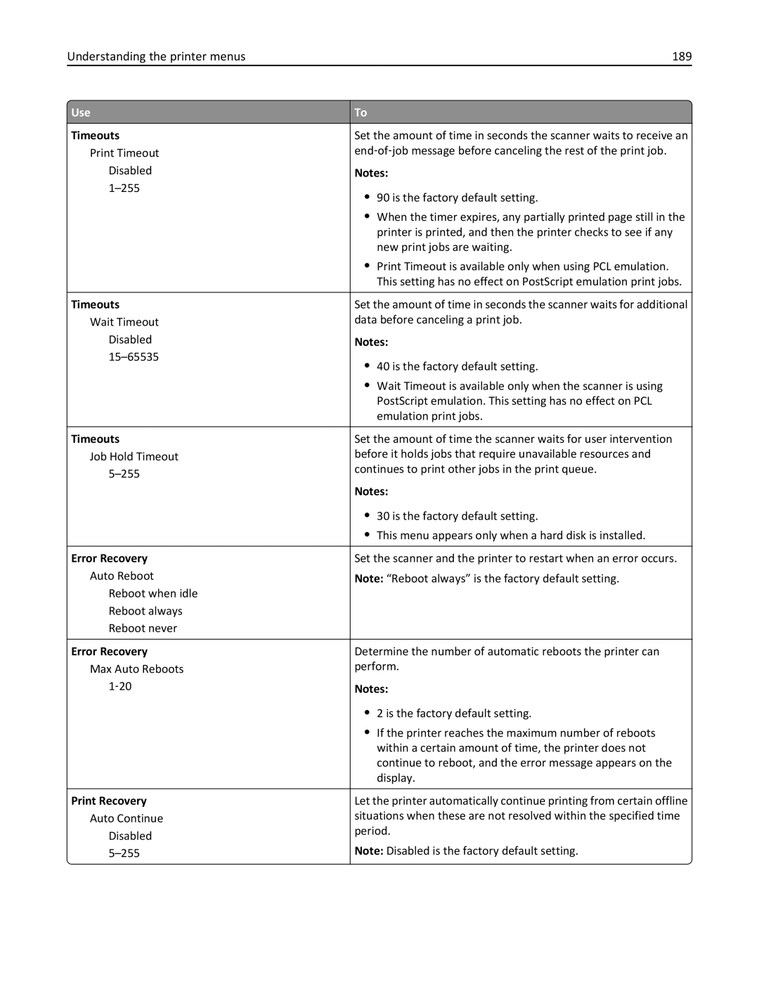 Lexmark MX6500E manual Understanding the printer menus 189, Error Recovery, Print Recovery 