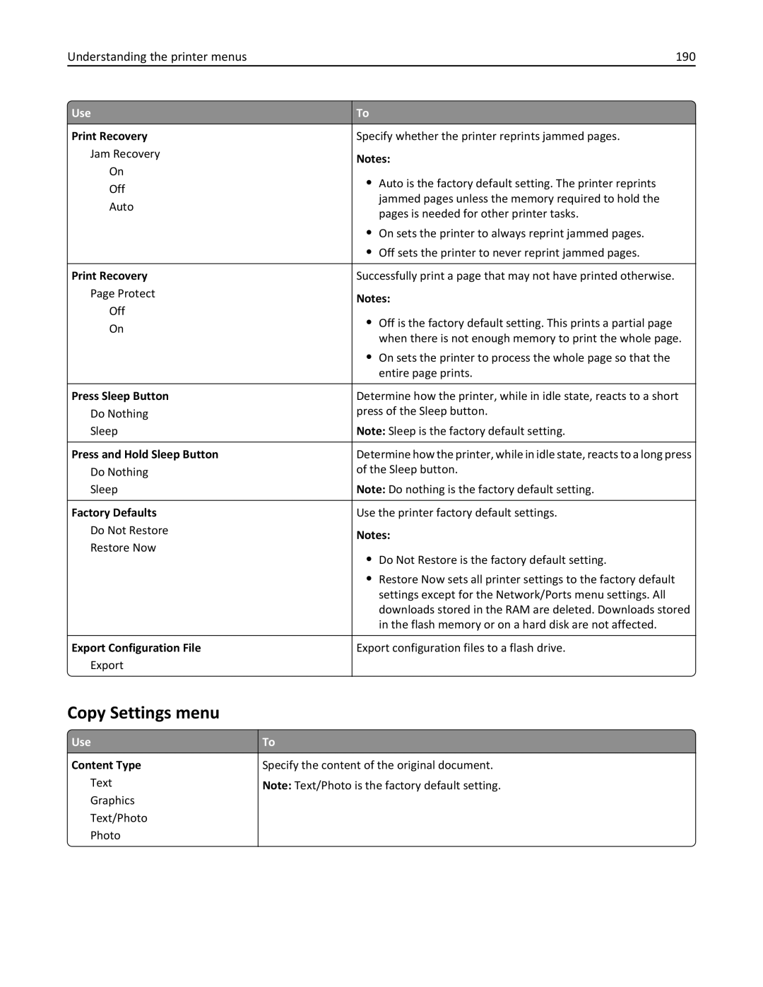 Lexmark MX6500E manual Copy Settings menu, Understanding the printer menus 190 