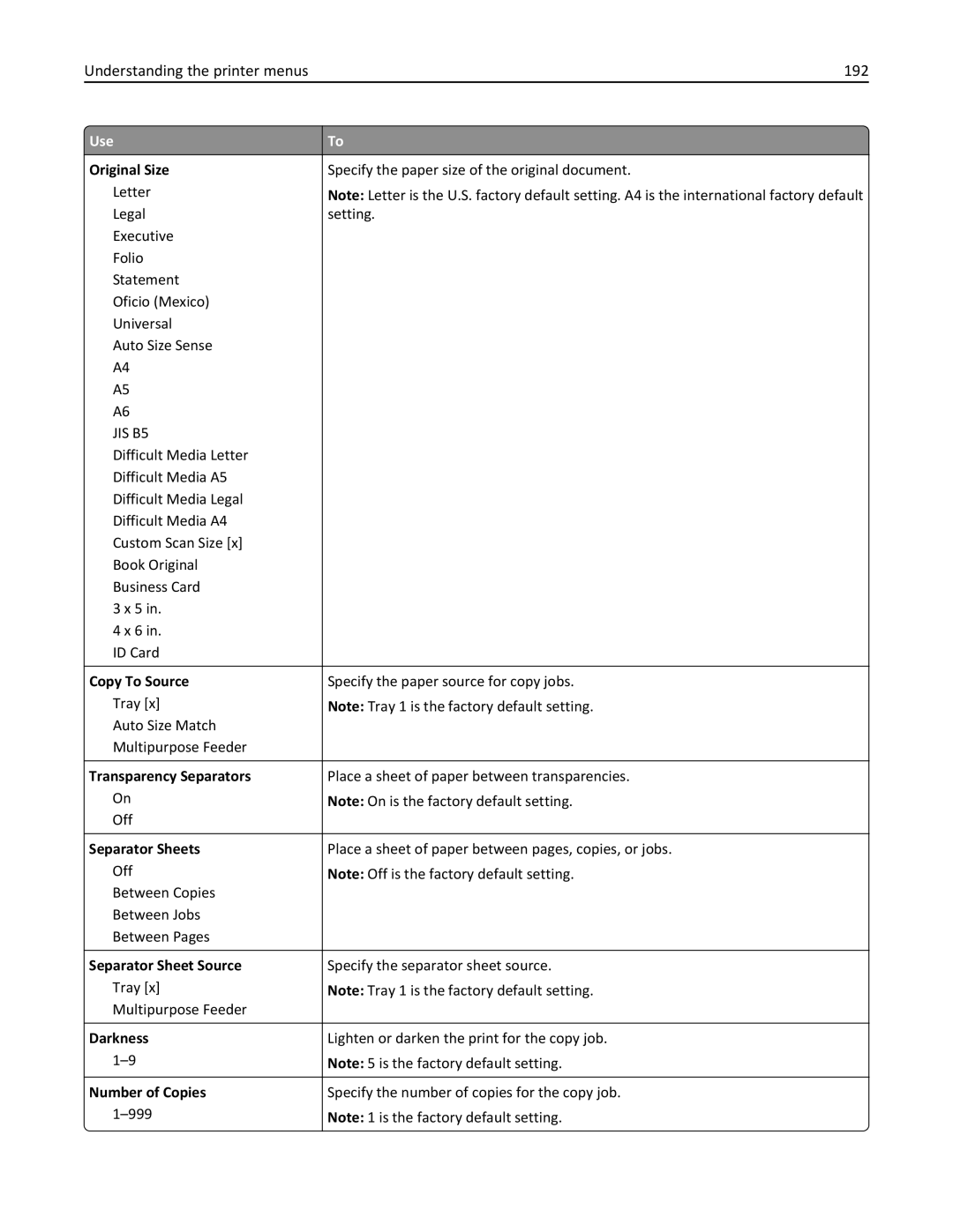 Lexmark MX6500E manual Understanding the printer menus 192 