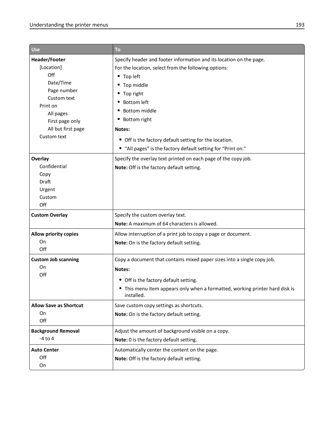 Lexmark MX6500E manual Understanding the printer menus 193 