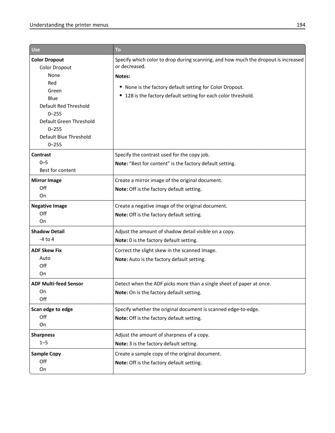 Lexmark MX6500E manual Understanding the printer menus 194 