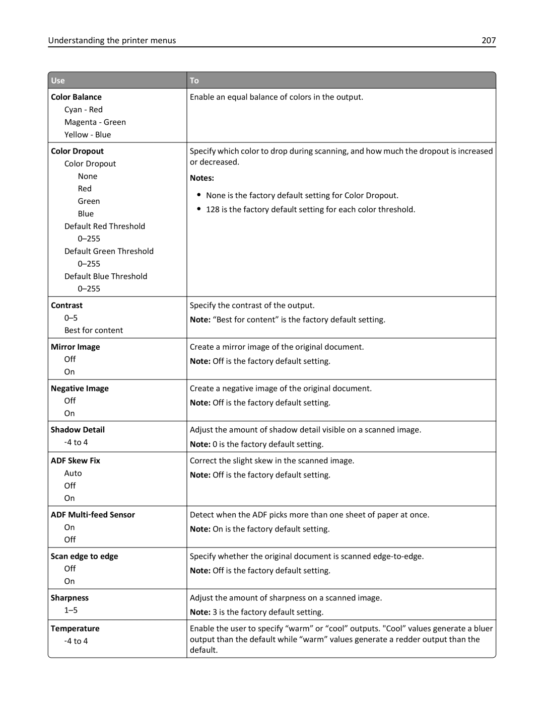 Lexmark MX6500E manual Understanding the printer menus 207, Color Balance 