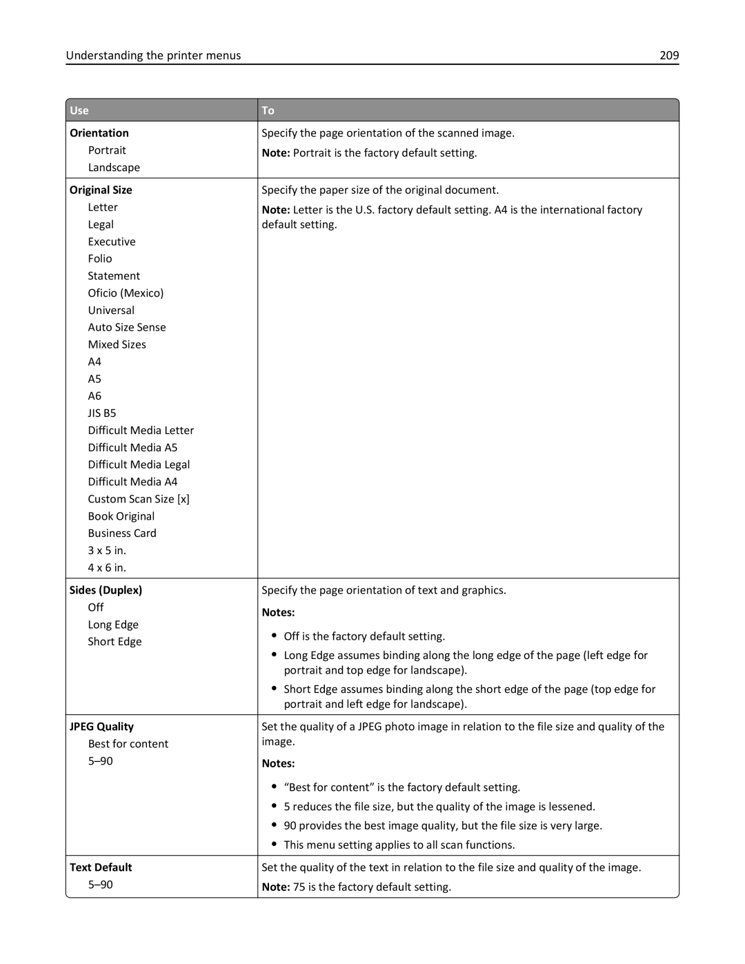 Lexmark MX6500E manual Understanding the printer menus 209, Orientation 