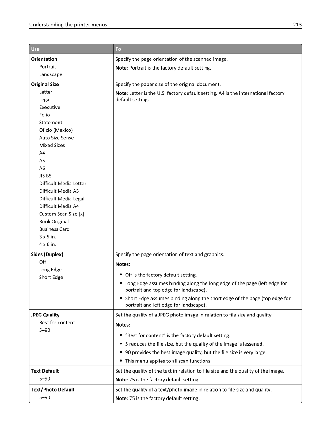 Lexmark MX6500E manual Understanding the printer menus 213, Orientation 