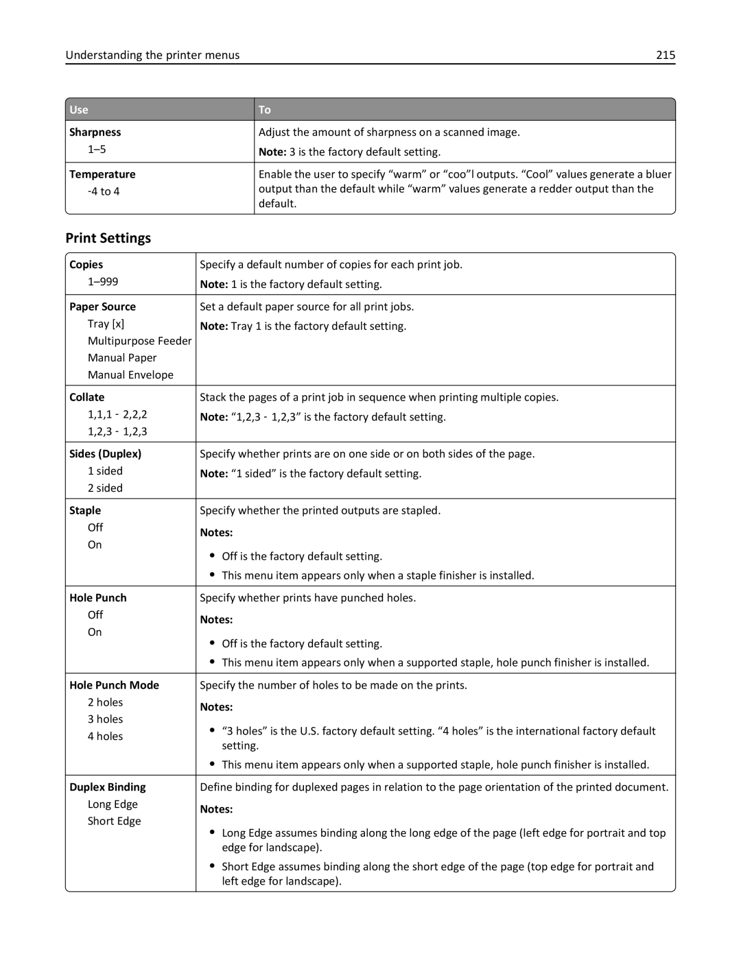 Lexmark MX6500E manual Print Settings, Understanding the printer menus 215 