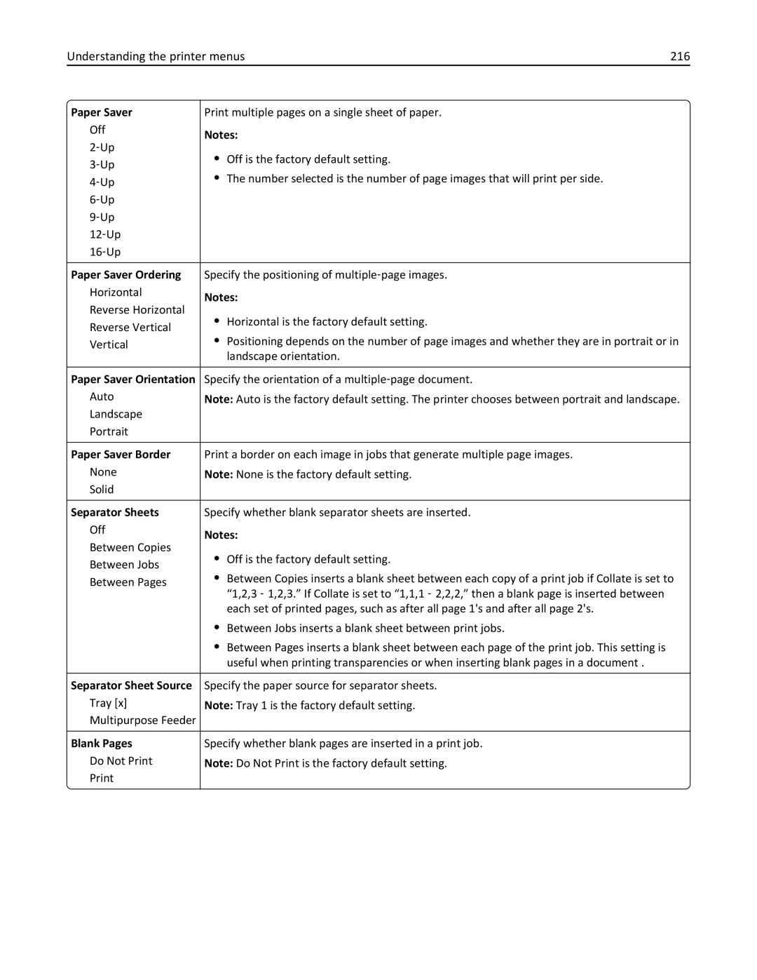 Lexmark MX6500E Understanding the printer menus 216, Paper Saver Ordering, Paper Saver Orientation, Paper Saver Border 