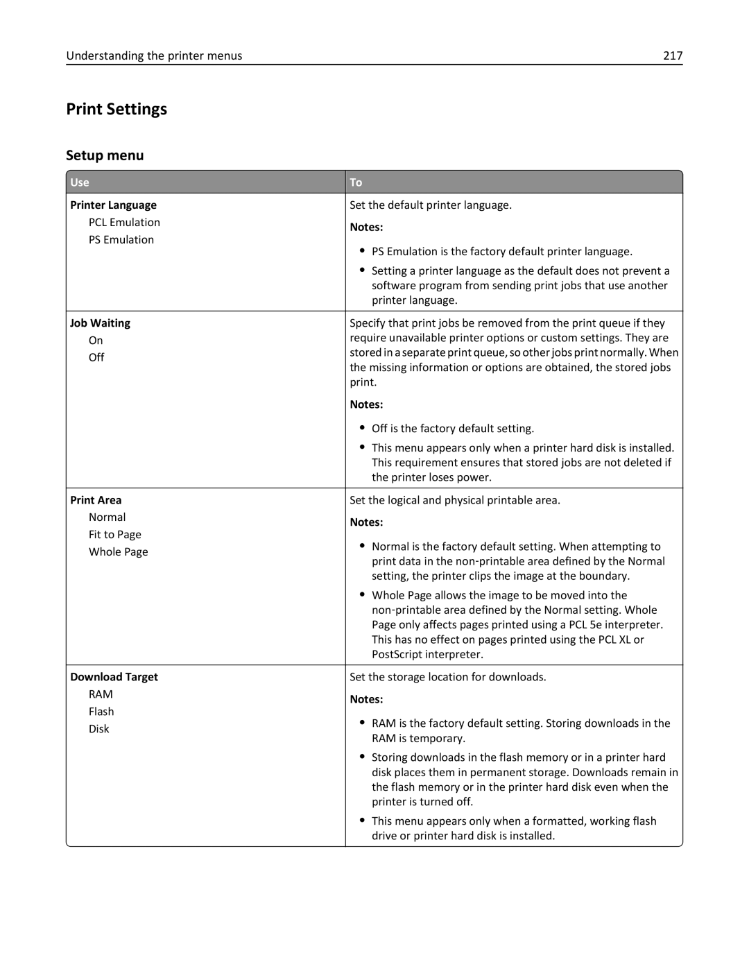 Lexmark MX6500E manual Print Settings, Setup menu, Understanding the printer menus 217 