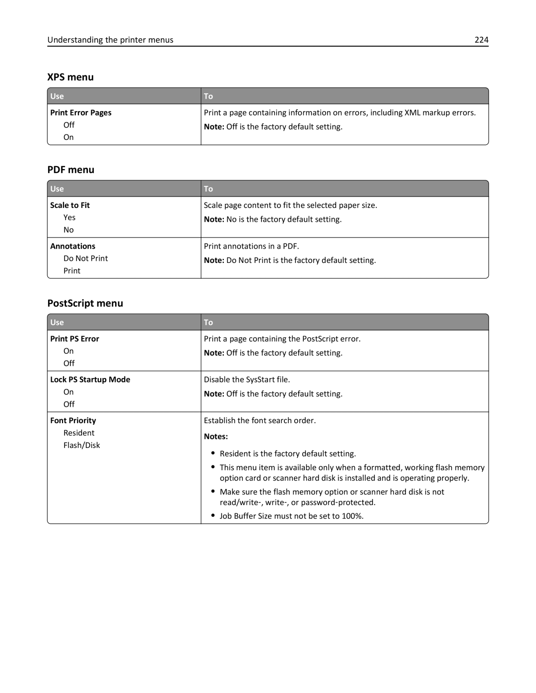 Lexmark MX6500E manual XPS menu, PostScript menu, Understanding the printer menus 224 