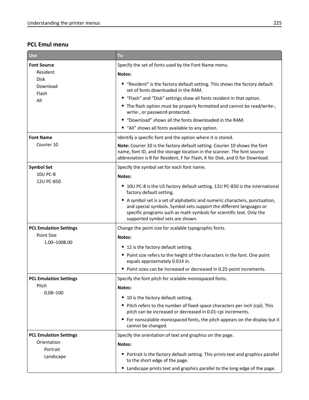 Lexmark MX6500E manual PCL Emul menu, Understanding the printer menus 225 