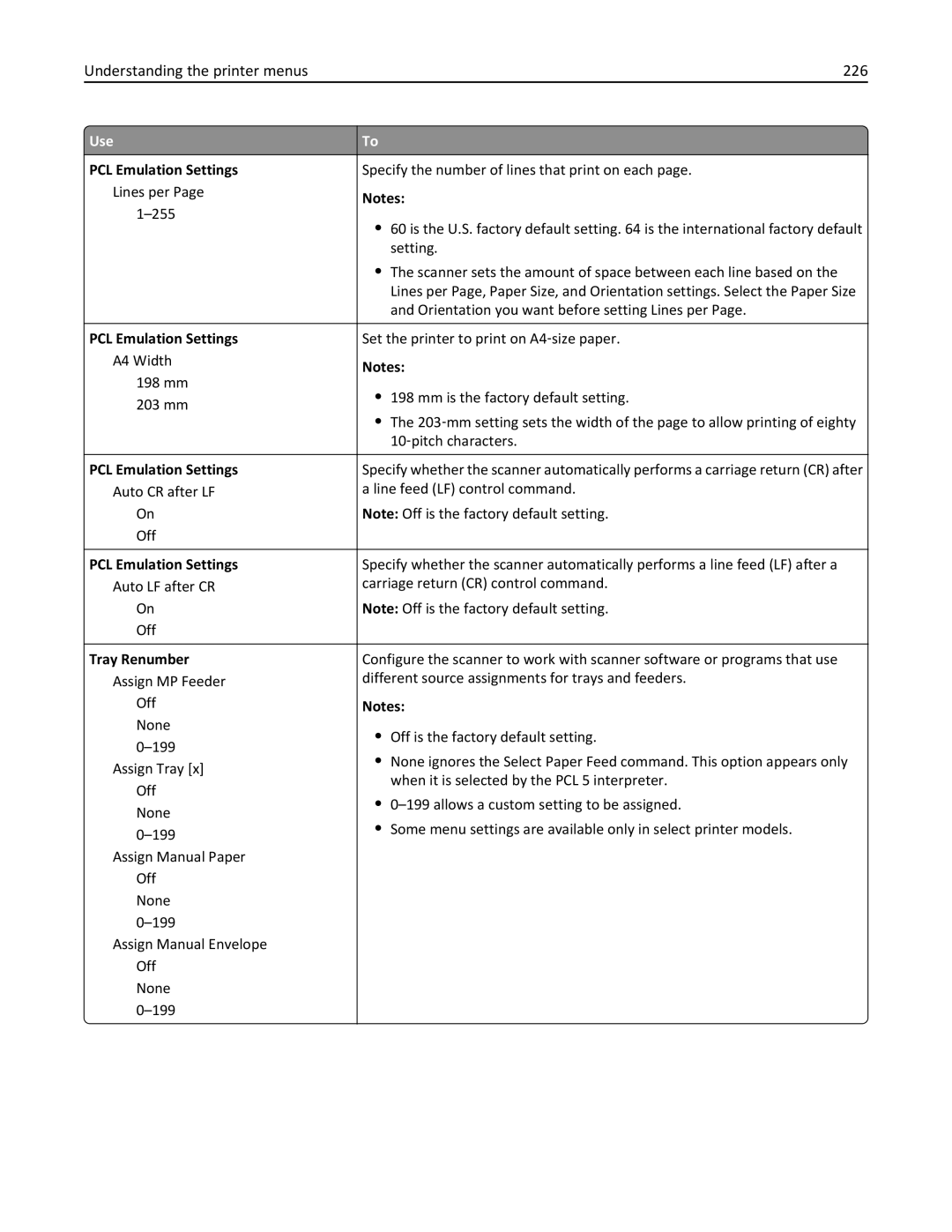 Lexmark MX6500E manual Understanding the printer menus 226, Tray Renumber 