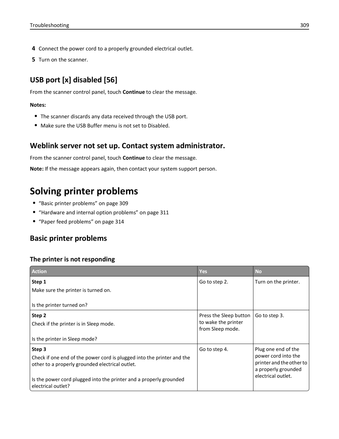 Lexmark MX6500E Solving printer problems, USB port x disabled, Weblink server not set up. Contact system administrator 