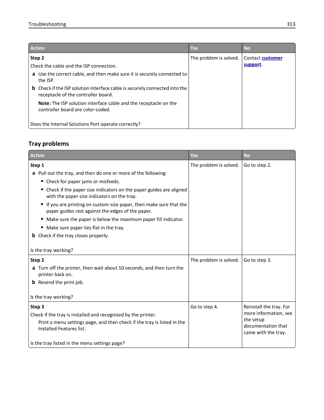 Lexmark MX6500E manual Tray problems, Troubleshooting 313, Action Yes Step Problem is solved Go to step 