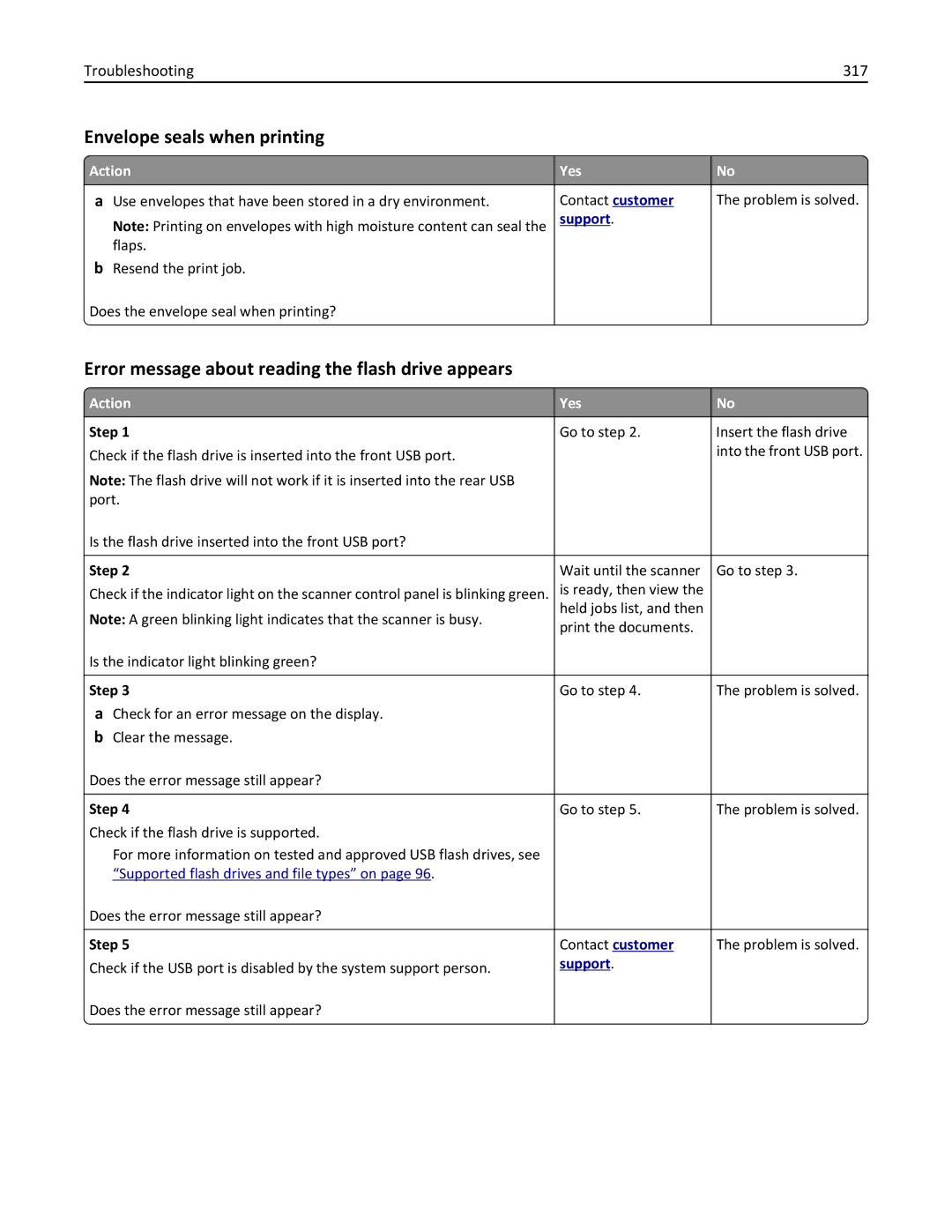 Lexmark MX6500E Envelope seals when printing, Error message about reading the flash drive appears, Troubleshooting 317 
