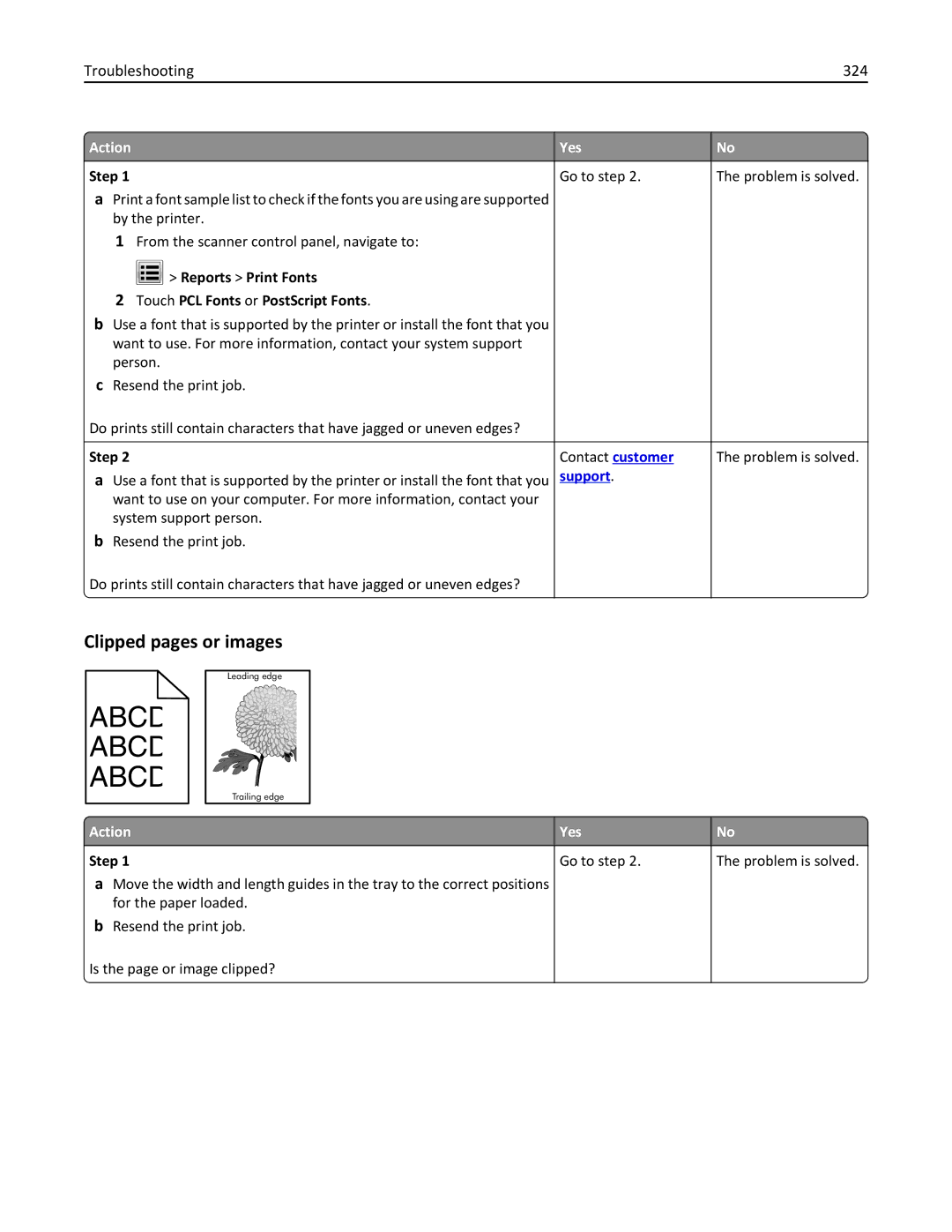 Lexmark MX6500E manual Clipped pages or images, Reports Print Fonts Touch PCL Fonts or PostScript Fonts 