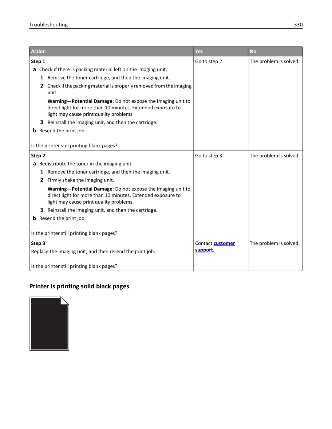 Lexmark MX6500E manual Printer is printing solid black pages, Troubleshooting 330 