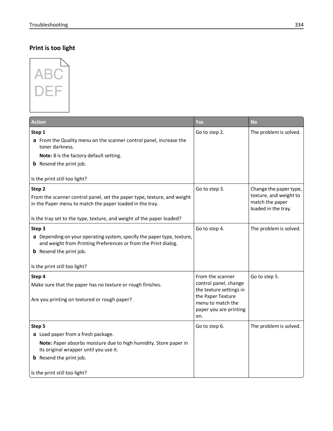 Lexmark MX6500E manual Print is too light, Troubleshooting 334 