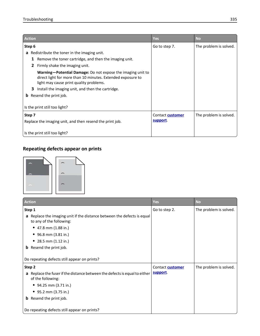 Lexmark MX6500E manual Repeating defects appear on prints, Troubleshooting 335 