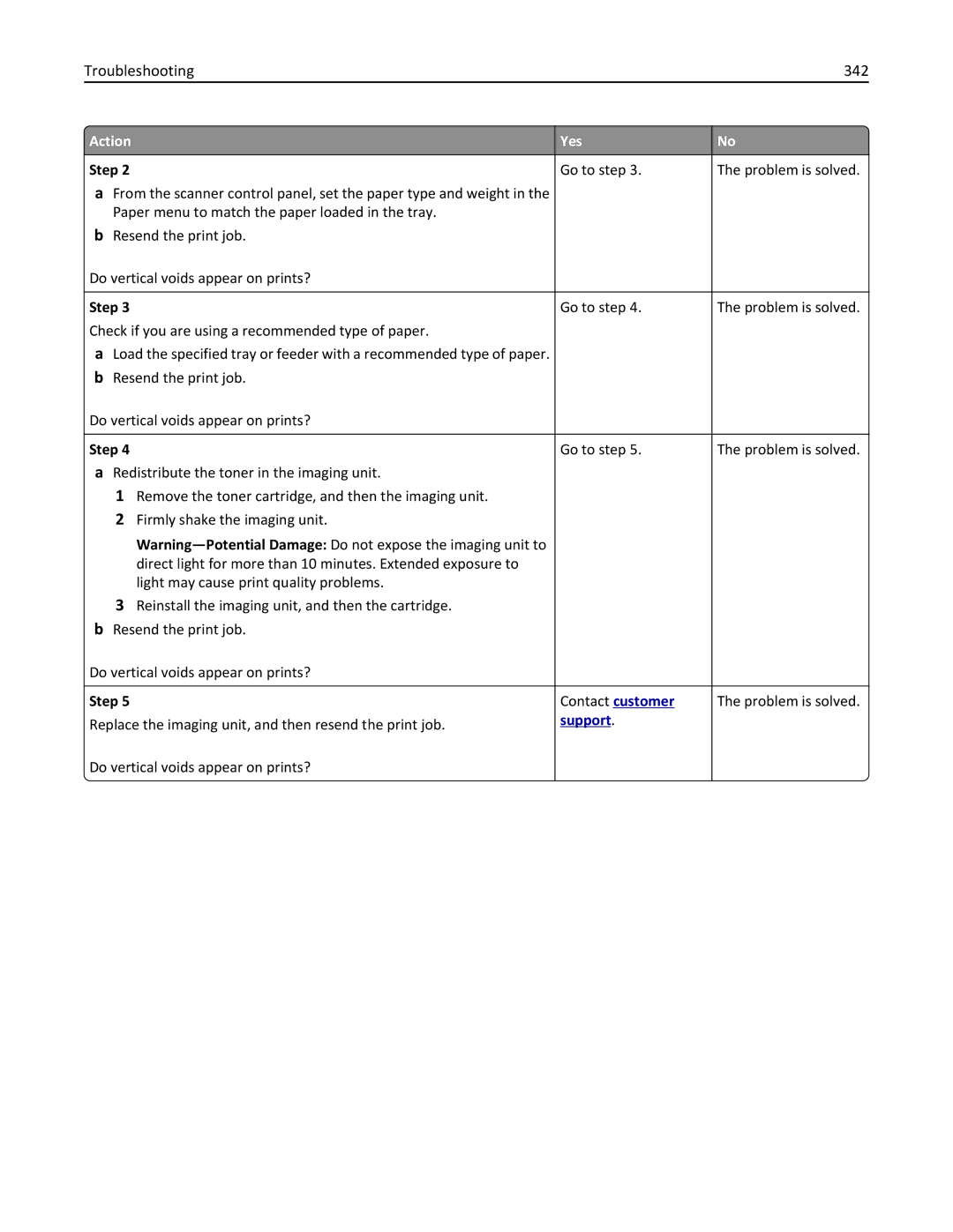 Lexmark MX6500E manual Troubleshooting 342 