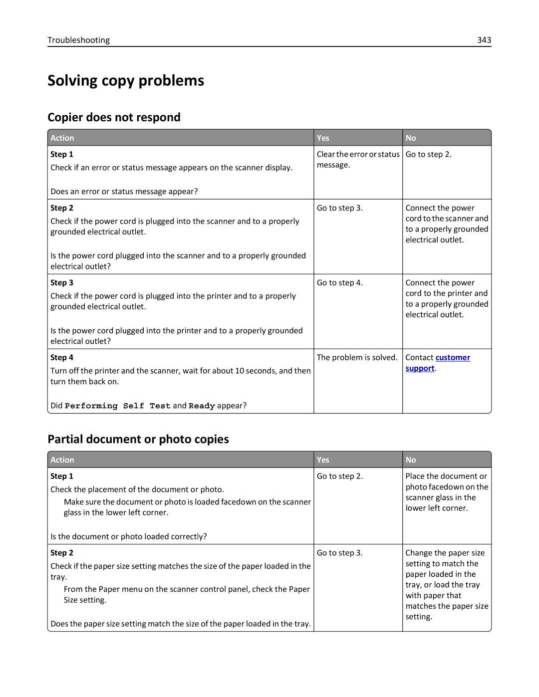 Lexmark MX6500E Solving copy problems, Copier does not respond, Partial document or photo copies, Troubleshooting 343 