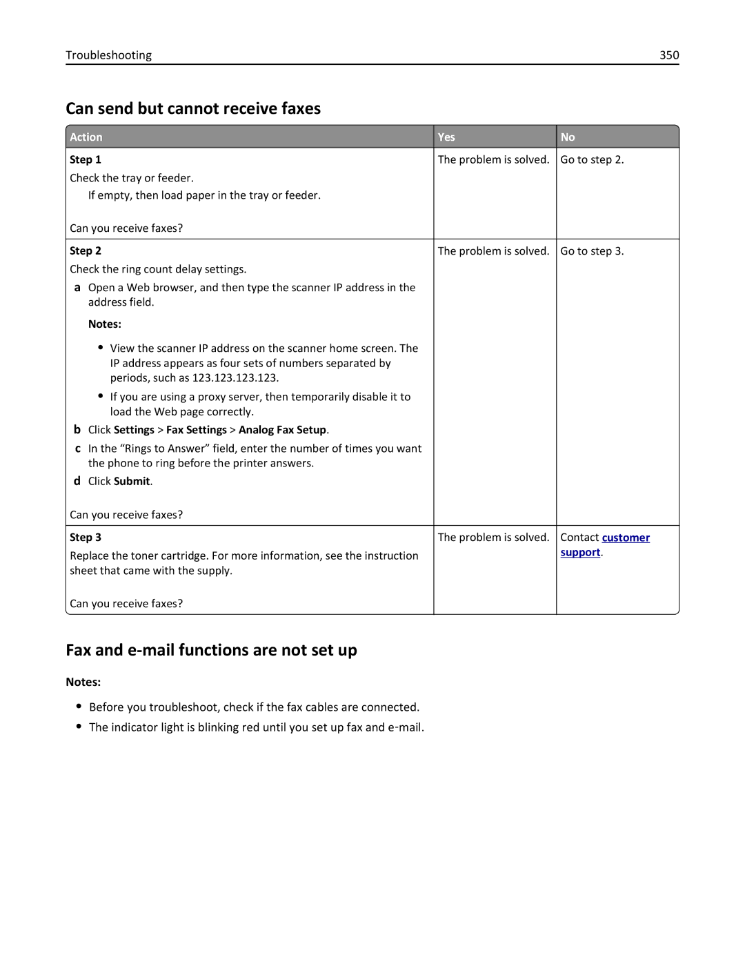 Lexmark MX6500E manual Can send but cannot receive faxes, Troubleshooting 350, Click Settings Fax Settings Analog Fax Setup 