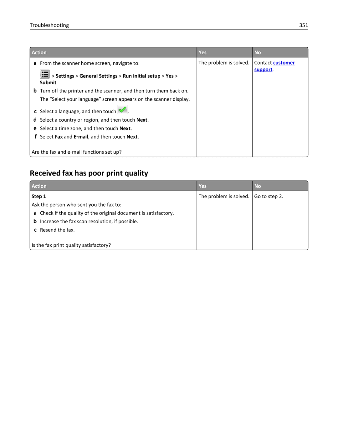 Lexmark MX6500E Received fax has poor print quality, Troubleshooting 351, Settings General Settings Run initial setup Yes 