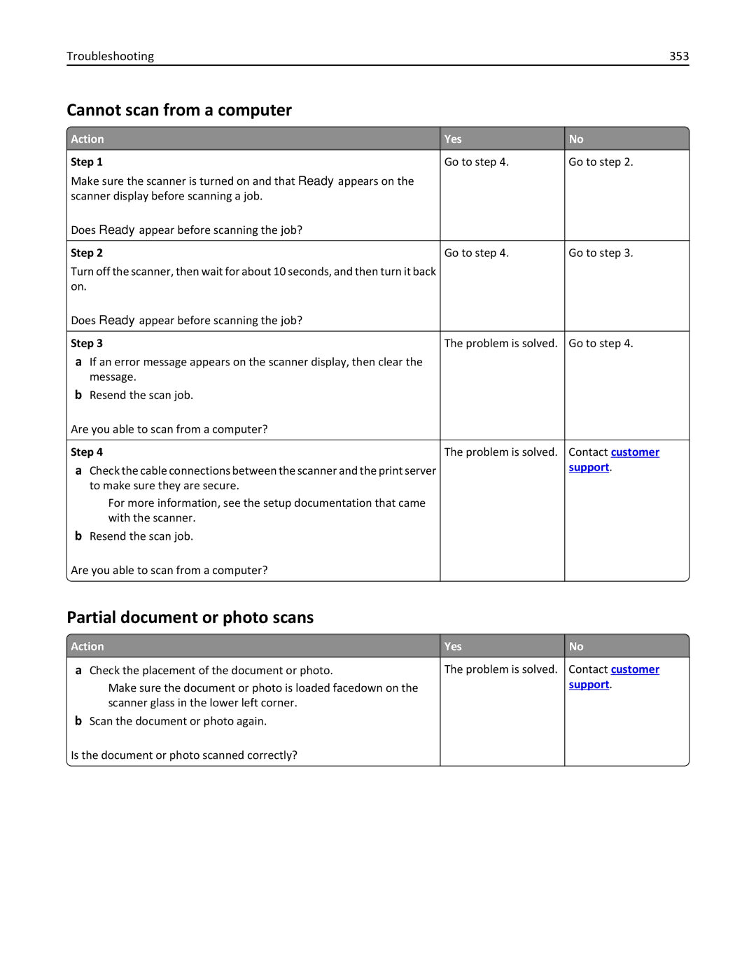 Lexmark MX6500E manual Cannot scan from a computer, Partial document or photo scans, Troubleshooting 353 