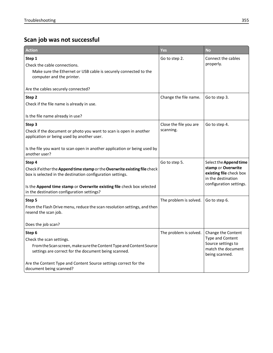 Lexmark MX6500E manual Scan job was not successful, Troubleshooting 355, Step Change the file name. Go to step 